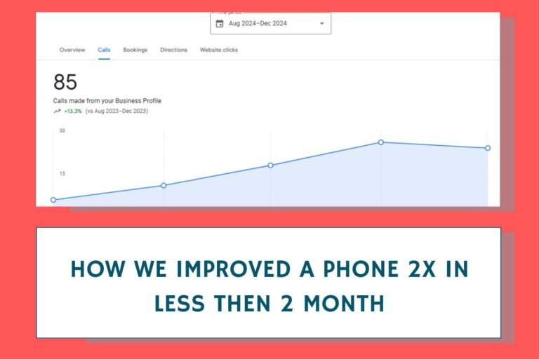 How We Improved a Phone 2x in Less then 2 Month