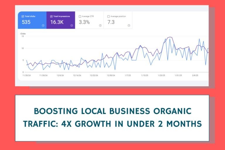 Boosting Local Business Organic Traffic: 4x Growth in 70 Days